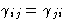 $\gamma_{ij}=\gamma_{ji}$