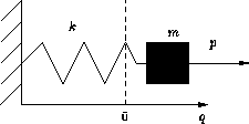 \begin{figure*}
\InputIfFileExists{harmonic.pstex_t}{}{}\end{figure*}