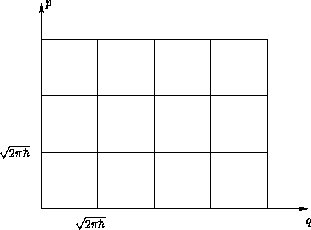 \begin{figure*}
 \InputIfFileExists{phase_space.pstex_t}{}{}\end{figure*}