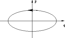 \begin{figure*}
\InputIfFileExists{ellipse.pstex_t}{}{}\end{figure*}