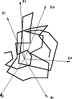 \begin{figure*}
\InputIfFileExists{idealgas_trajectory.pstex_t}{}{}\end{figure*}