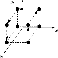 \begin{figure*}
\InputIfFileExists{3spins_trajectory.pstex_t}{}{}\end{figure*}