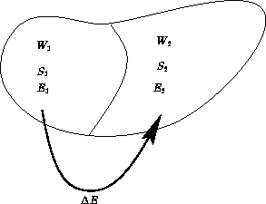 \begin{figure*}
 \InputIfFileExists{2systems_entropy.pstex_t}{}{}
 \end{figure*}