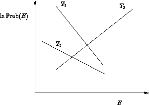 \begin{figure*}
 \InputIfFileExists{prob.pstex_t}{}{}
 \end{figure*}