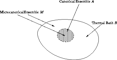 \begin{figure*}
 \InputIfFileExists{canonical.pstex_t}{}{}\end{figure*}