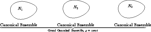 \begin{figure*}
 $\underbrace{\InputIfFileExists{grandcan-can.pstex_t}{}{}}_{\displaystyle\text{Grand
 Canonical Ensemble, $\mu=\mathit{const}$}}$ 
 \end{figure*}