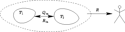 \begin{figure*}
 \InputIfFileExists{unequilibr.pstex_t}{}{}\end{figure*}