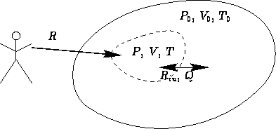 \begin{figure*}
 \InputIfFileExists{environ.pstex_t}{}{}\end{figure*}