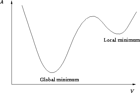 \begin{figure*}
 \InputIfFileExists{stability.pstex_t}{}{}\end{figure*}