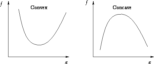 \begin{figure*}
 \InputIfFileExists{convex.pstex_t}{}{}
 \end{figure*}