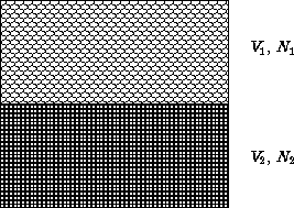 \begin{figure}
 \InputIfFileExists{2phases.pstex_t}{}{}
 \end{figure}