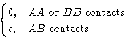 \begin{displaymath}
\begin{cases}
 0,& \text{$AA$\space or $BB$\space contacts}\  \epsilon, & \text{$AB$\space contacts}
 \end{cases}\end{displaymath}