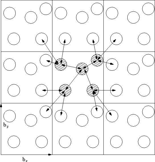 \begin{figure}
\InputIfFileExists{PBC.pstex_t}{}{}\end{figure}