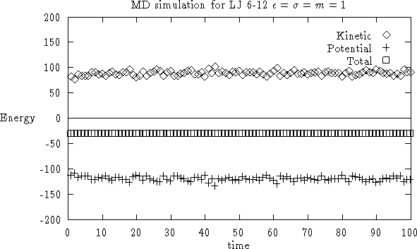 \begin{figure}
\InputIfFileExists{energy.plot.latex}{}{}\end{figure}