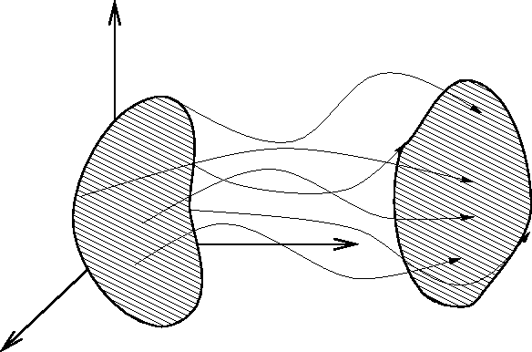 \begin{figure}
\InputIfFileExists{phasespace.pstex_t}{}{}\end{figure}