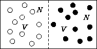 \begin{figure}
\InputIfFileExists{gibbs.pstex_t}{}{}\end{figure}