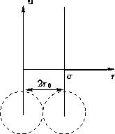 \begin{figure}
\InputIfFileExists{hardcore.pstex_t}{}{}
 \end{figure}