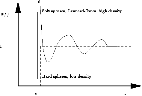 \begin{figure}
\InputIfFileExists{gr.pstex_t}{}{}\end{figure}