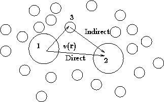 \begin{figure}
\InputIfFileExists{PMF.pstex_t}{}{}\end{figure}