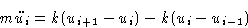 \begin{displaymath}
m\ddot{u_i} = k(u_{i+1}-u_i) - k(u_i-u_{i-1})\end{displaymath}