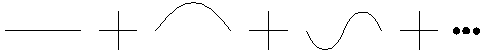 $\mbox{
 \InputIfFileExists{waves.pstex_t}{}{}
}$